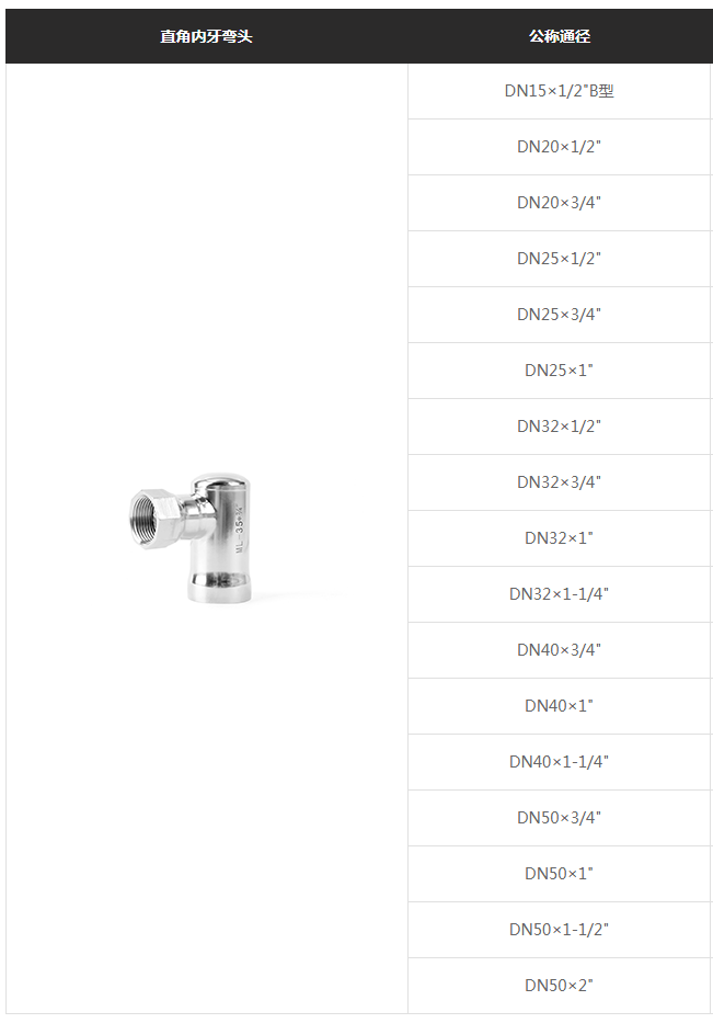21.1.png
